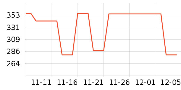 ONLYŮʽţп/п/̿ʷ۸