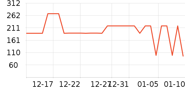 ��Ľ������ŵ��ͯЬ�����ʷ�۸�