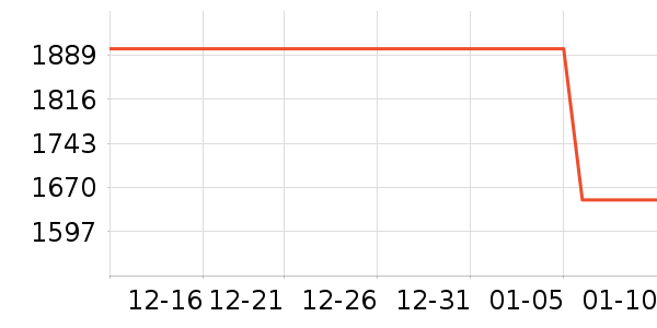 �����ֻ���ʷ�۸�