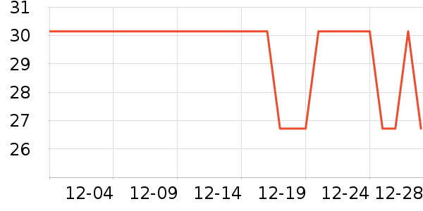 Լ��������/�߲˸���ʷ�۸�