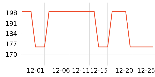 ����/������ʷ�۸�