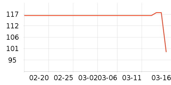 Ʒʤ���ú���ʷ�۸�