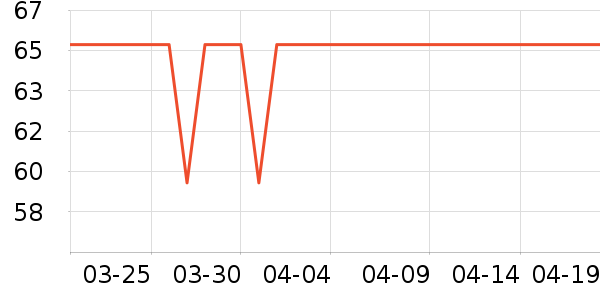 �������Ĥ������ʷ�۸�