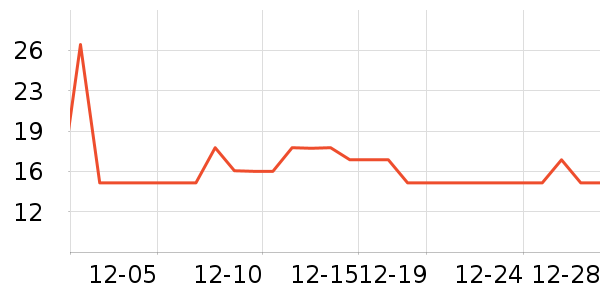 ʪ����ʷ�۸�