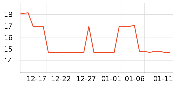 ʪ����ʷ�۸�