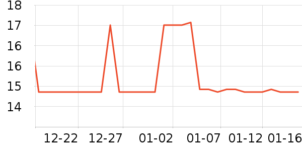 ʪ����ʷ�۸�