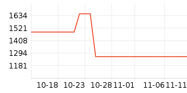 YIRANTIANĨ����ʷ�۸�