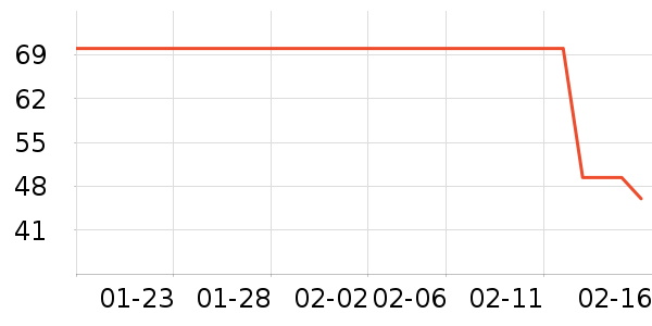 ��ͤ���ʳ��ζ��ʷ�۸�