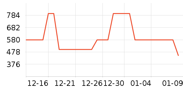 ����èŮʿѩ��ѥ��ʷ�۸�