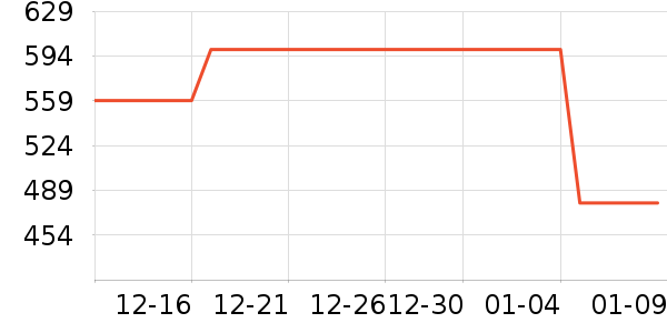 �Ϳ��˶�����ʷ�۸�