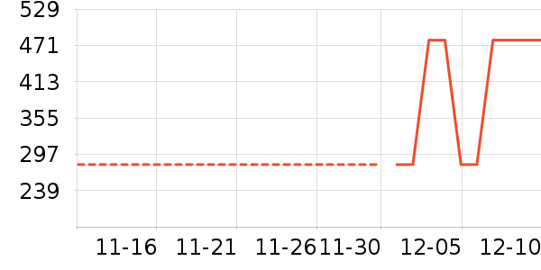 ȹ����ʷ�۸�