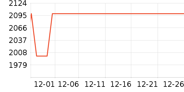 2ƽ�׶�ͯ�Ҿ���ʷ�۸�