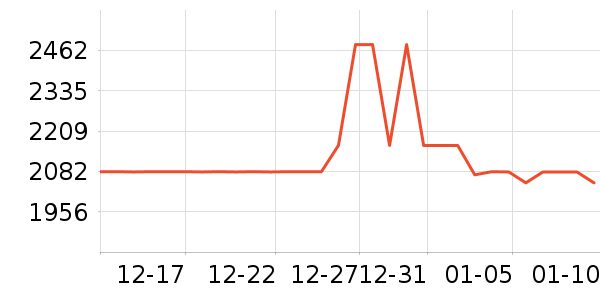 סլ�Ҿ߲�����ʷ�۸�