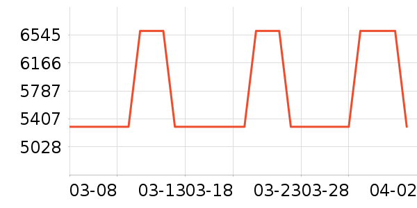 �翾����ʷ�۸�