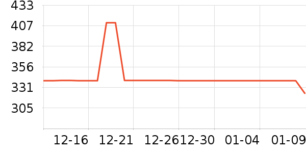 ��˹�� ZAMST�˶�������ʷ�۸�