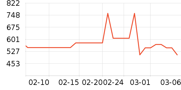 ���ױ��ǻ���Ь����ʷ�۸�