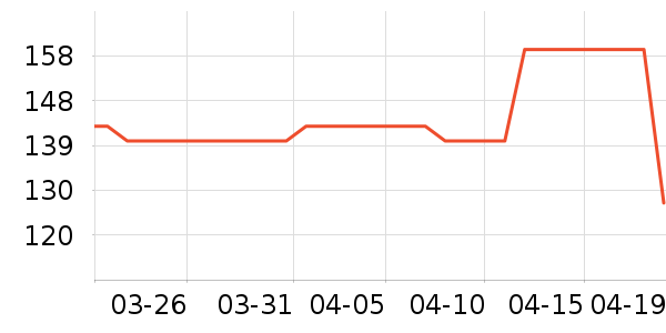 Ůʽţ�п�/���п�/�̿���ʷ�۸�