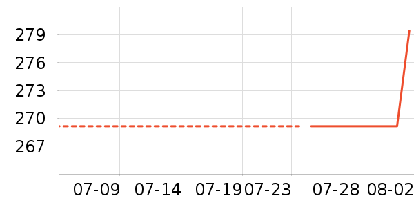 �����˶�Ь��ʷ�۸�