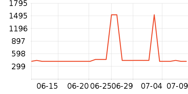 ����᰻���Ь����ʷ�۸�