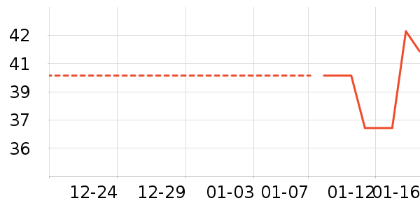 ��ֽ��ʷ�۸�