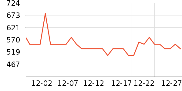 ϲ��Ӥ���̷���ʷ�۸�