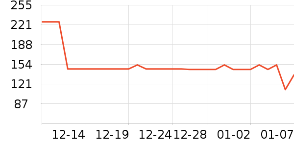 �����ˬ��ˮ��ʷ�۸�