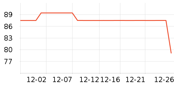 ����ūŮʽţ�п�/���п�/�̿���ʷ�۸�