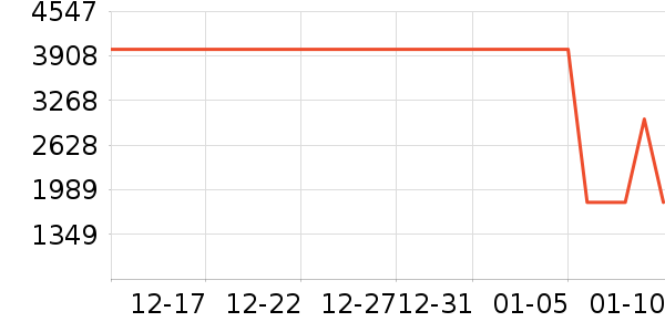 �׼ұ�����ʷ�۸�