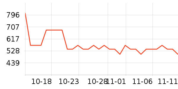 Ůʿ����Ь��ʷ�۸�