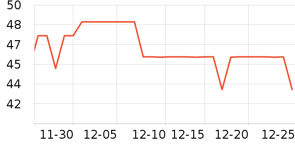 ������/˿����ʷ�۸�