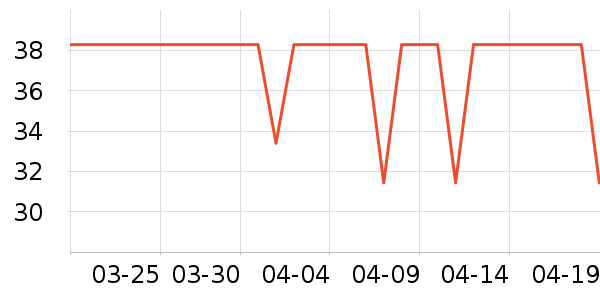 ����������Ĥ������ʷ�۸�