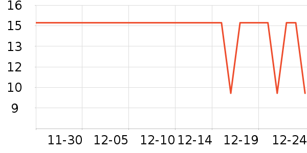 �ǰͿ˿���/�̲���ʷ�۸�