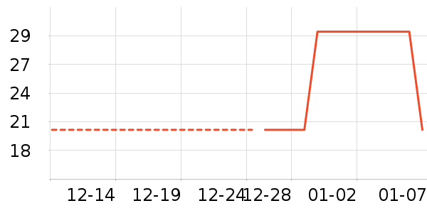 �ʻ���ʷ�۸�