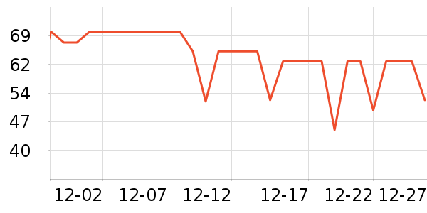 ����������ʷ�۸�