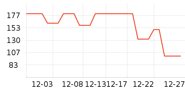 ����ū���п���ʷ�۸�