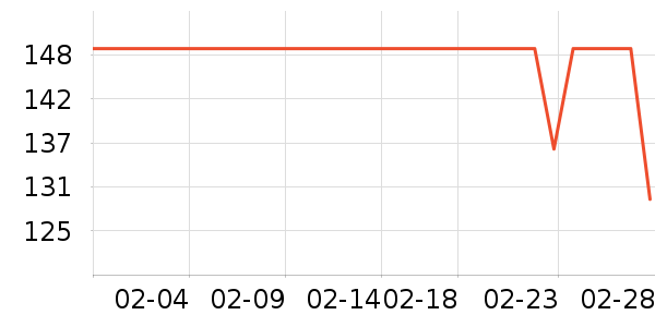 ���ϴ�˹�˶�װ��ʷ�۸�