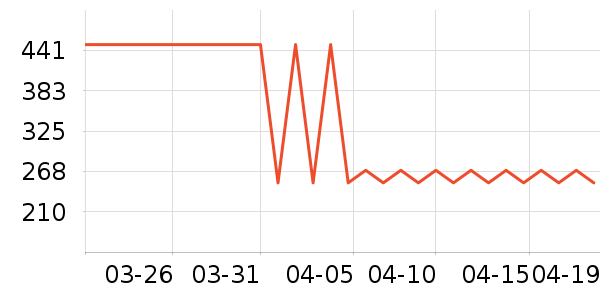 ˮ�Ǵ�Ʒ���� ��ʷ�۸�