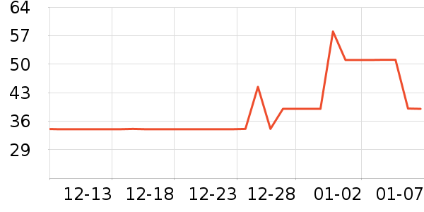 ����ʪ����ʷ�۸�