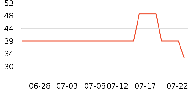 �����ܶ�ͯ���¿���ʷ�۸�