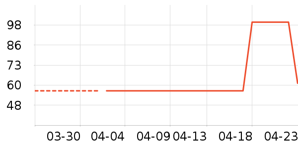 ������/���/�����ʷ�۸�