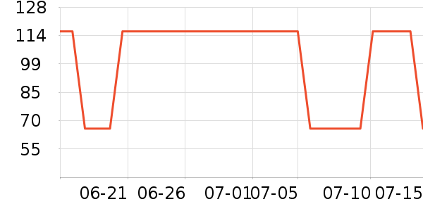 �춹Ůʿ�ڿ���ʷ�۸�