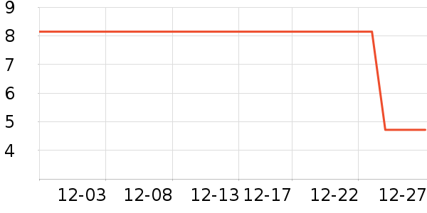 ��ʪ��ʷ�۸�