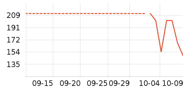 �����껧��������ʷ�۸�