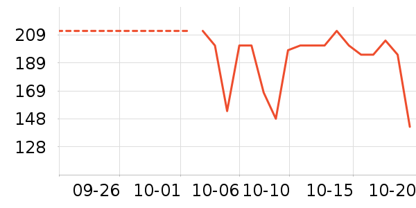 �����껧��������ʷ�۸�