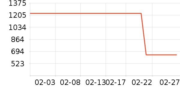 new balance�˶��п�/������ʷ�۸�