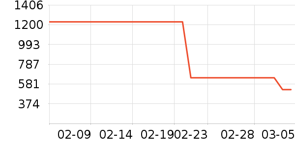 new balance�˶��п�/������ʷ�۸�