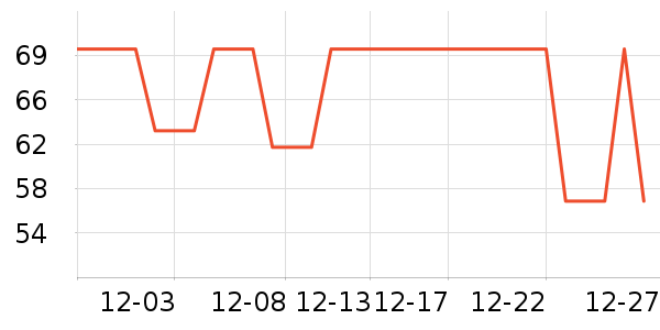 Ůʽţ�п�/���п�/�̿���ʷ�۸�