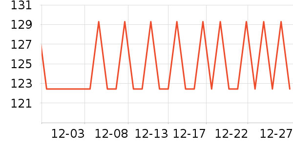 �������̹���ʷ�۸�