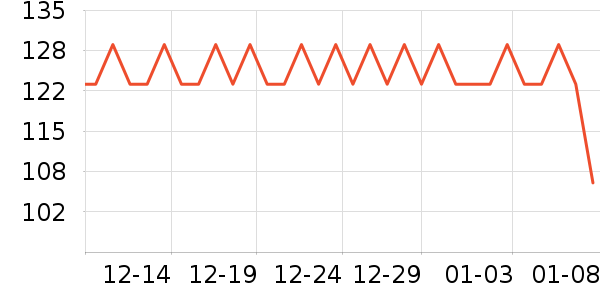 �������̹���ʷ�۸�