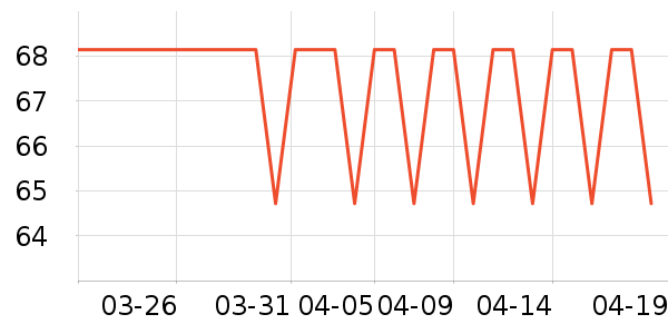 ͼ��˹�ֻ���������ʷ�۸�